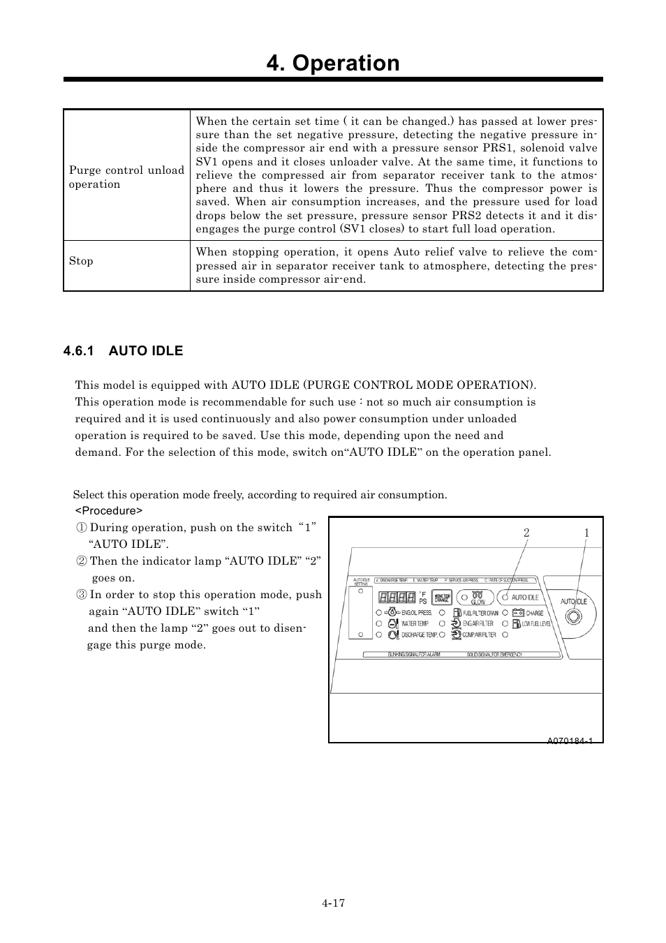 Operation | MMD Equipment 185S-6C1 User Manual | Page 35 / 65