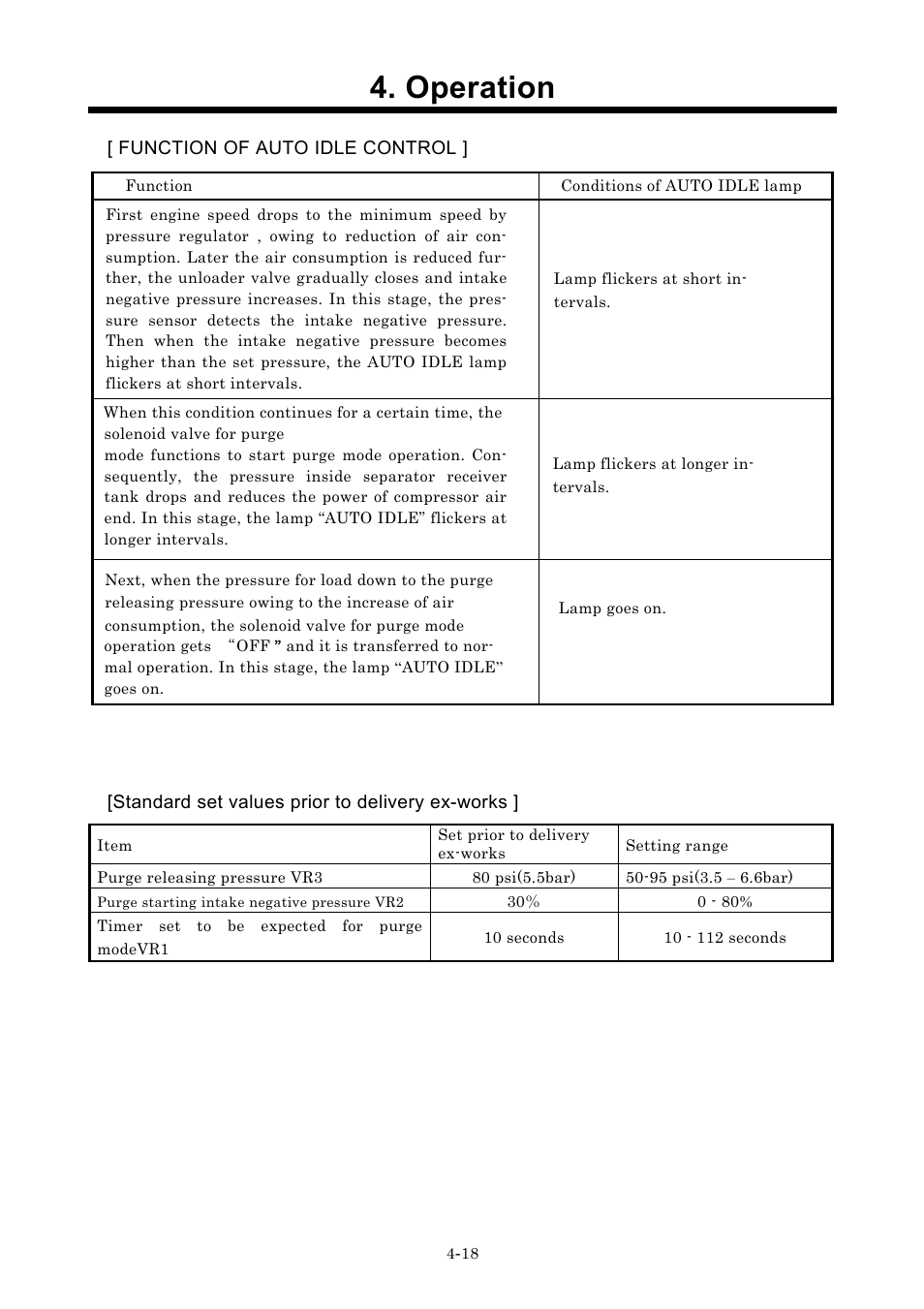 Operation | MMD Equipment 185S-6C1 User Manual | Page 36 / 65