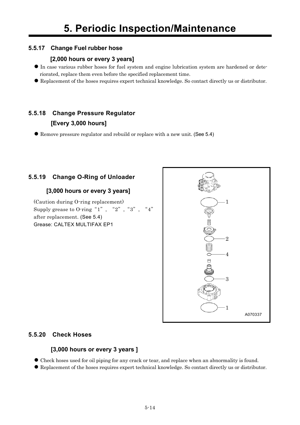 Periodic inspection/maintenance | MMD Equipment 185S-6C1 User Manual | Page 51 / 65