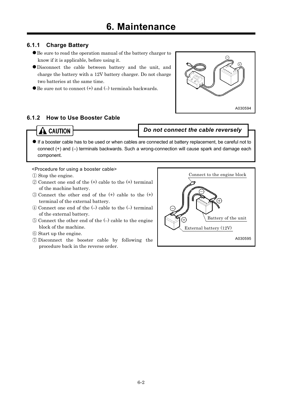 Maintenance | MMD Equipment 185S-6C1 User Manual | Page 55 / 65