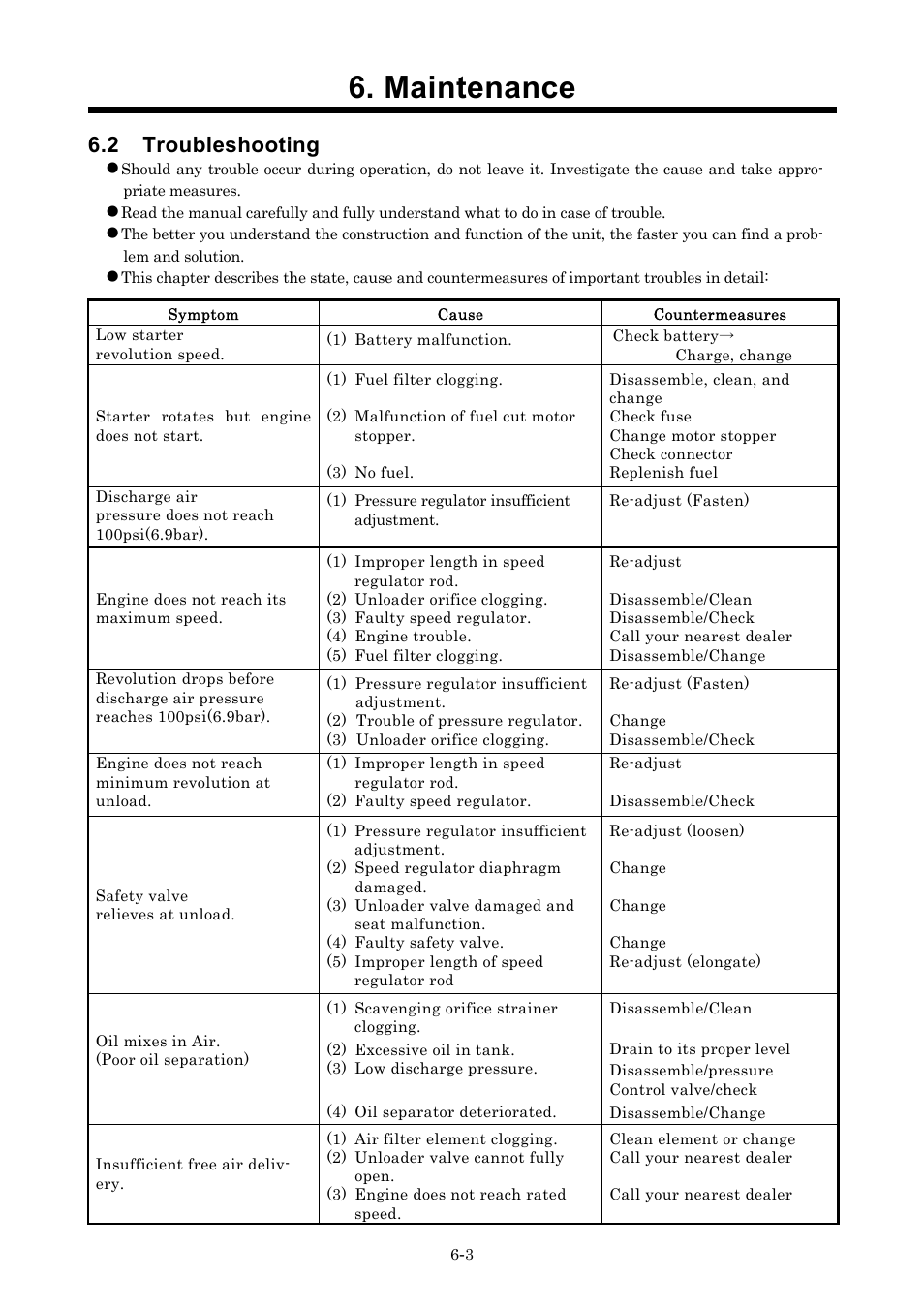 2 troubleshooting, Maintenance | MMD Equipment 185S-6C1 User Manual | Page 56 / 65