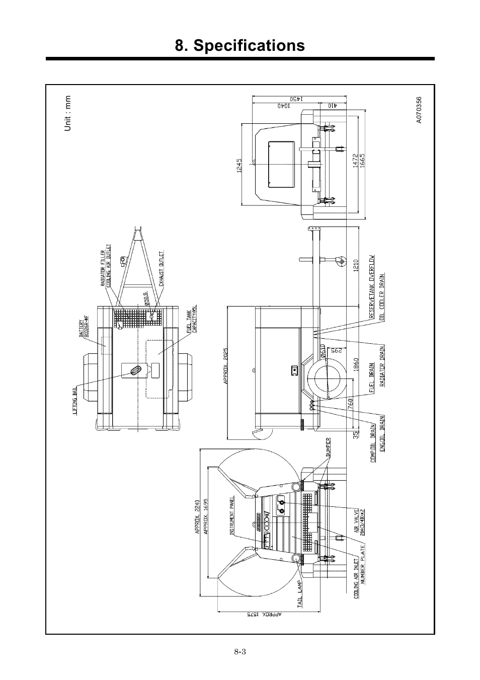 Specifications | MMD Equipment 185S-6C1 User Manual | Page 61 / 65
