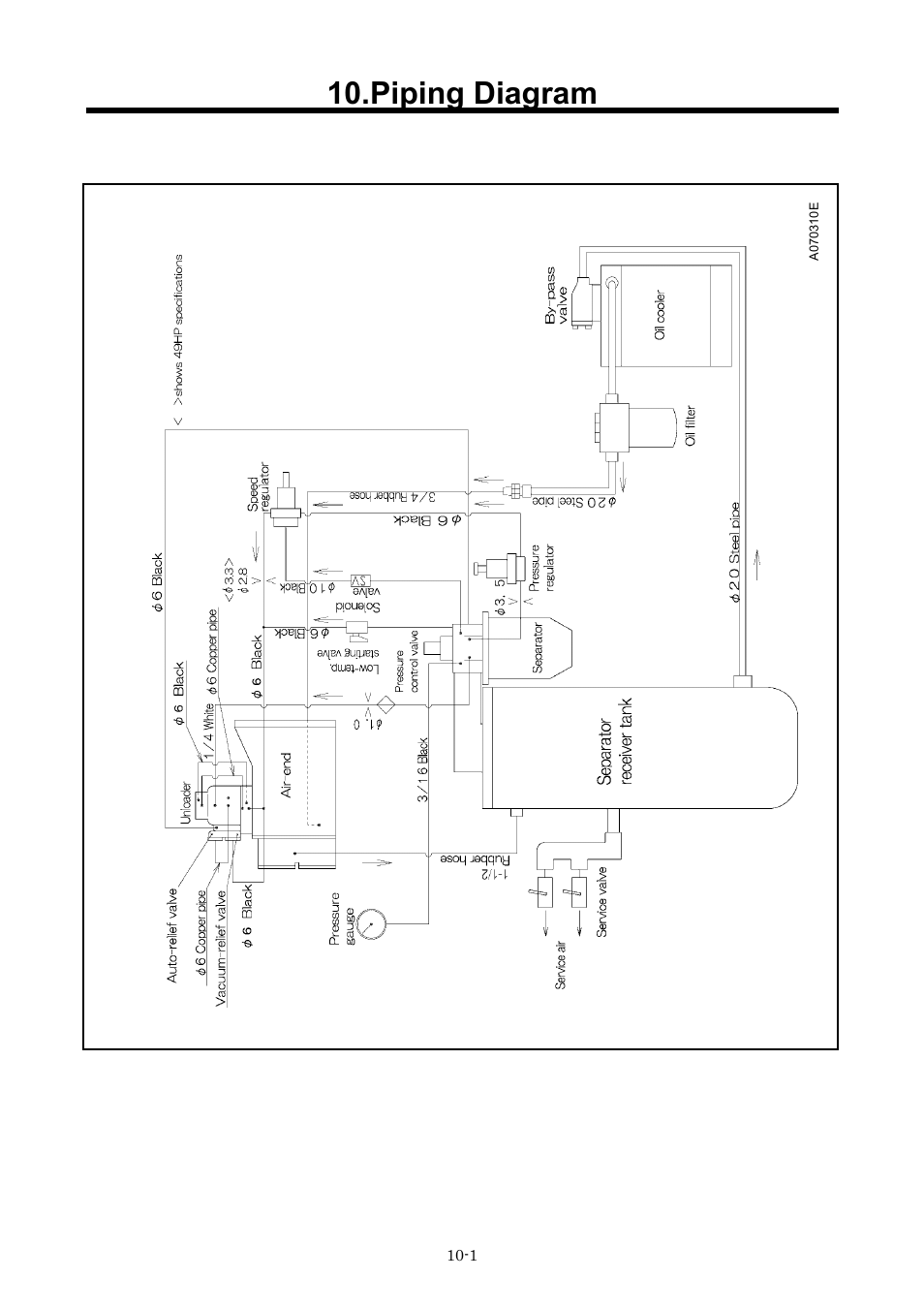 Piping diagram | MMD Equipment 185S-6C1 User Manual | Page 63 / 65