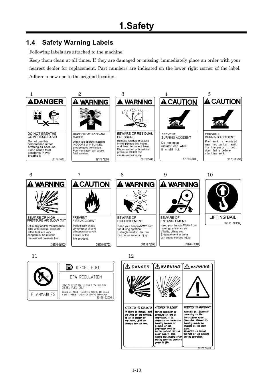 Safety | MMD Equipment 185S-6C2 User Manual | Page 13 / 66