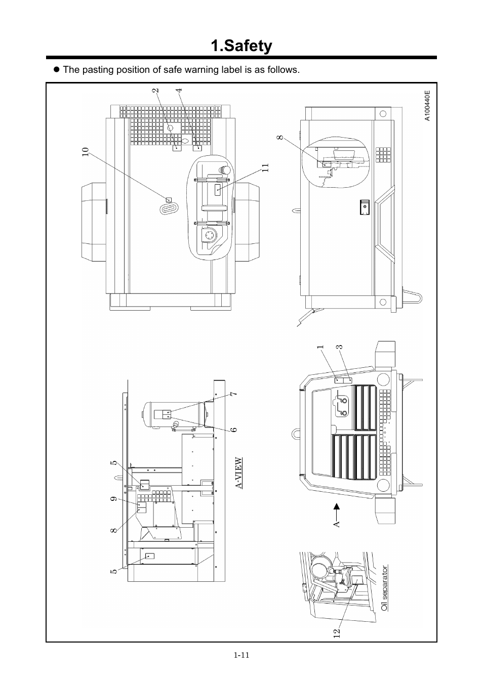 Safety | MMD Equipment 185S-6C2 User Manual | Page 14 / 66