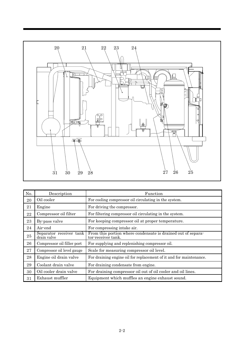 Part names | MMD Equipment 185S-6C2 User Manual | Page 16 / 66