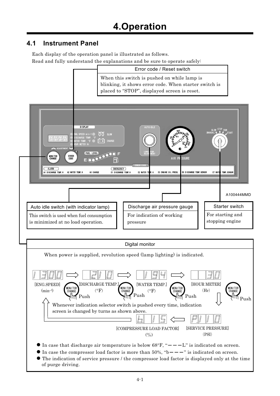 Operation, 1 instrument panel | MMD Equipment 185S-6C2 User Manual | Page 20 / 66