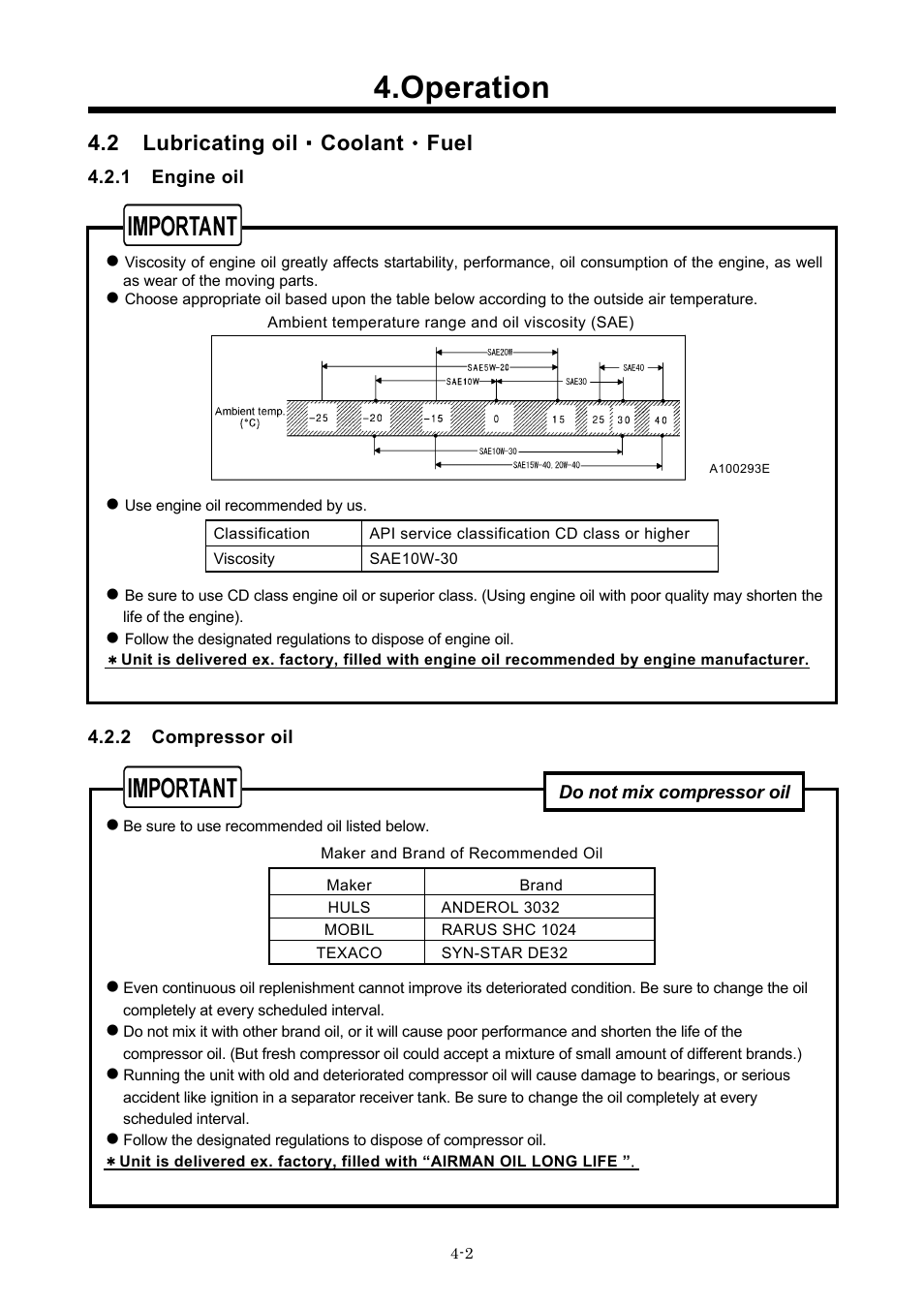 Operation, 2 lubricating oil ・ coolant ・ fuel | MMD Equipment 185S-6C2 User Manual | Page 21 / 66