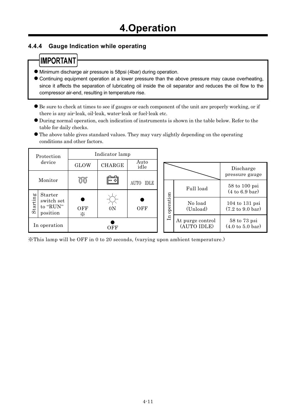 Operation | MMD Equipment 185S-6C2 User Manual | Page 30 / 66