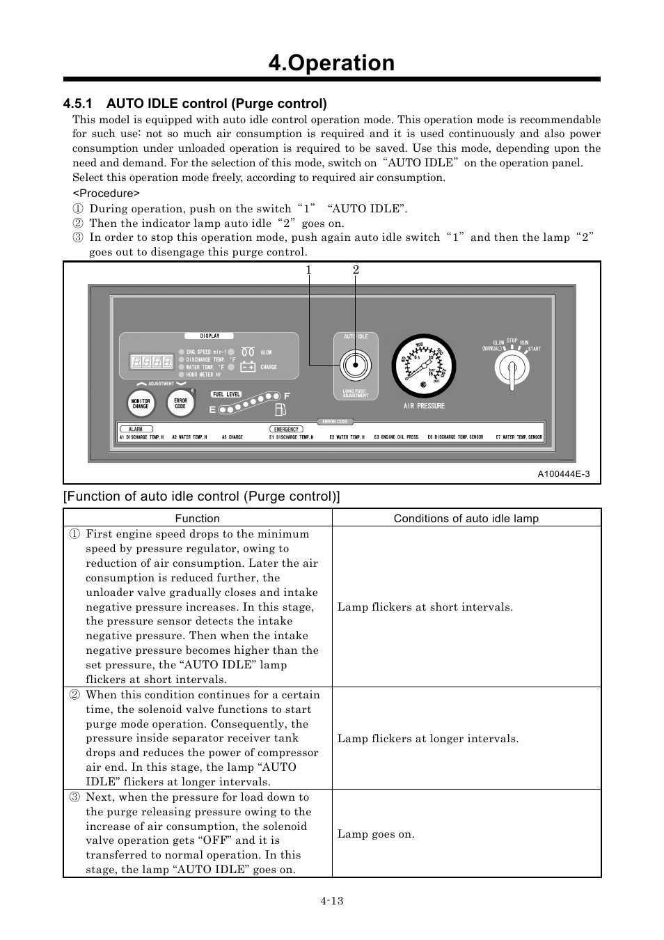 Operation | MMD Equipment 185S-6C2 User Manual | Page 32 / 66