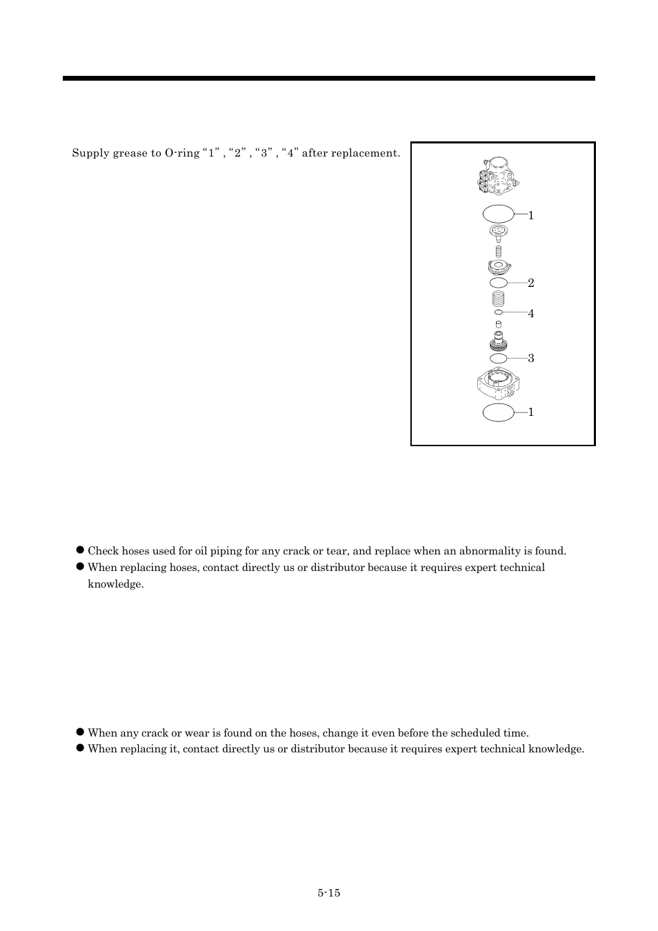 Periodic inspection/maintenance | MMD Equipment 185S-6C2 User Manual | Page 48 / 66