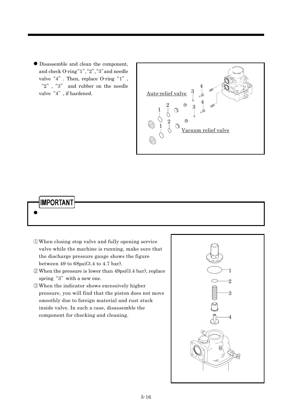 Periodic inspection/maintenance | MMD Equipment 185S-6C2 User Manual | Page 49 / 66