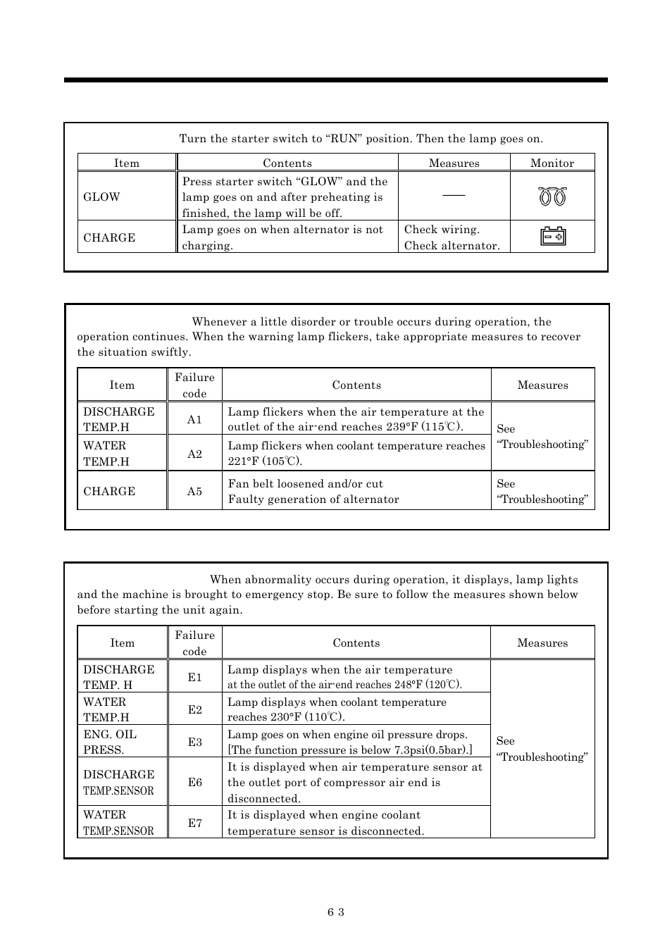 Maintenance, 2 indicator lamp and warning / emergency display | MMD Equipment 185S-6C2 User Manual | Page 54 / 66