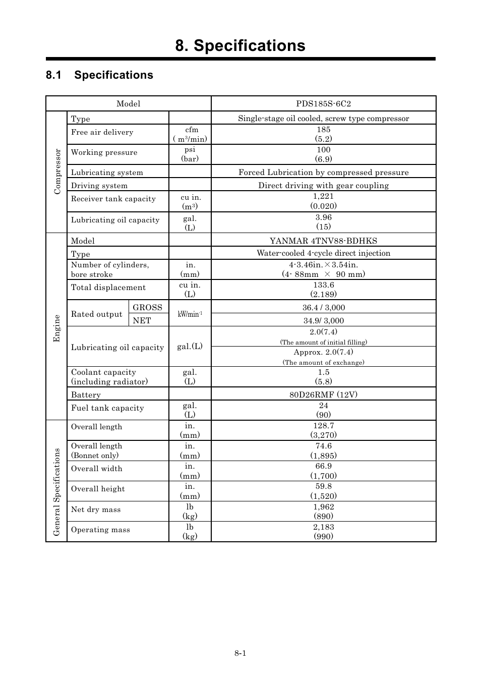 Specifications, 1 specifications | MMD Equipment 185S-6C2 User Manual | Page 58 / 66