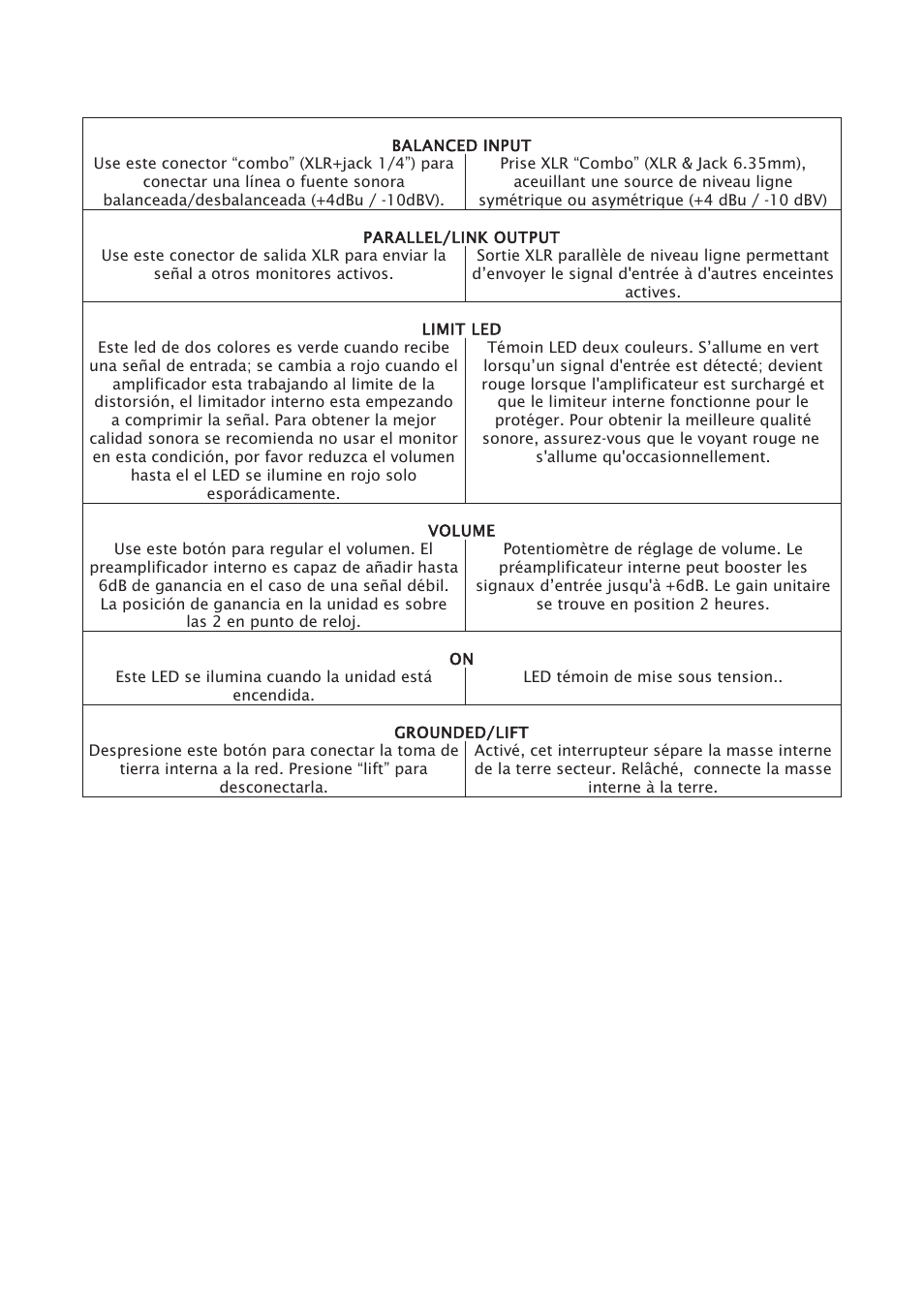 Mogar Music SWAN10A User Manual | Page 10 / 16