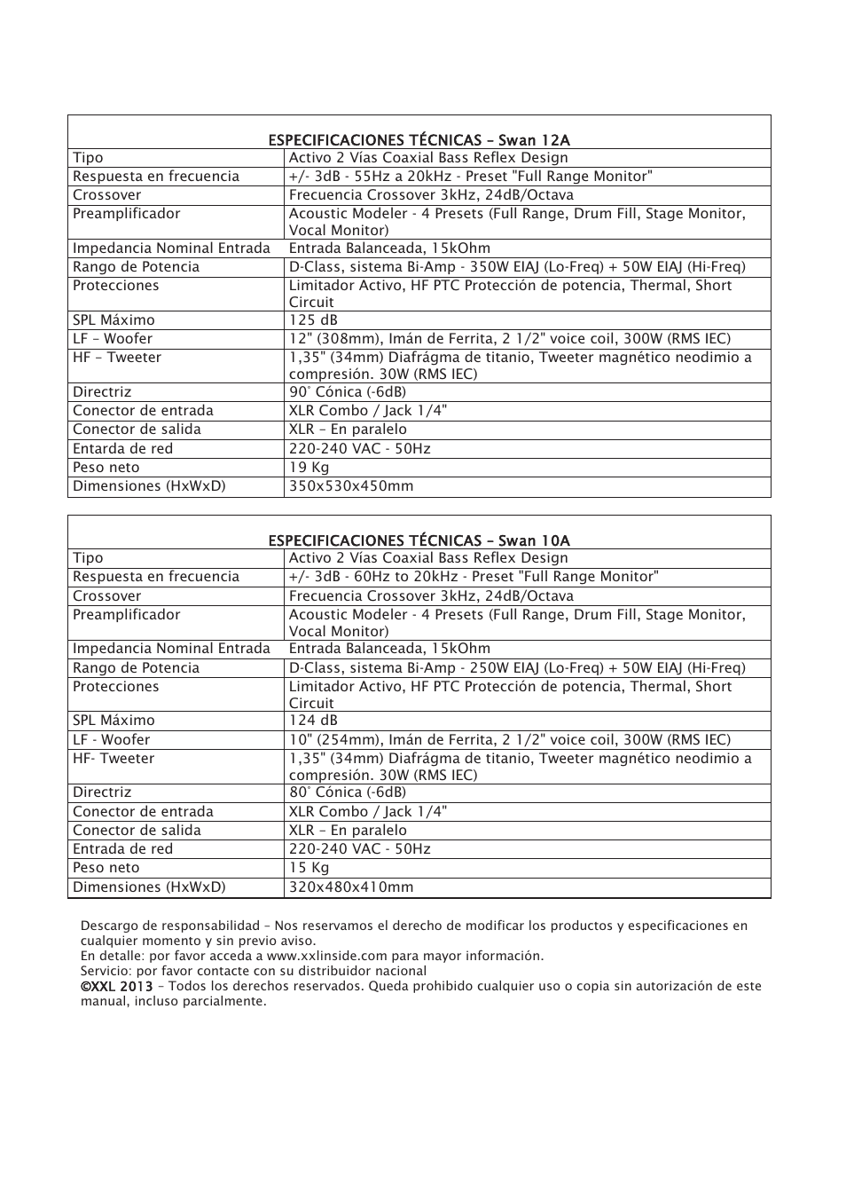 Mogar Music SWAN10A User Manual | Page 14 / 16