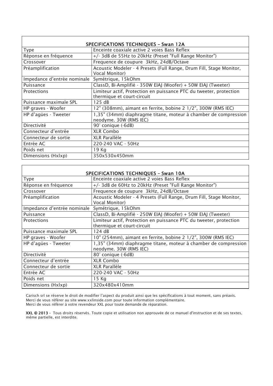 Mogar Music SWAN10A User Manual | Page 15 / 16
