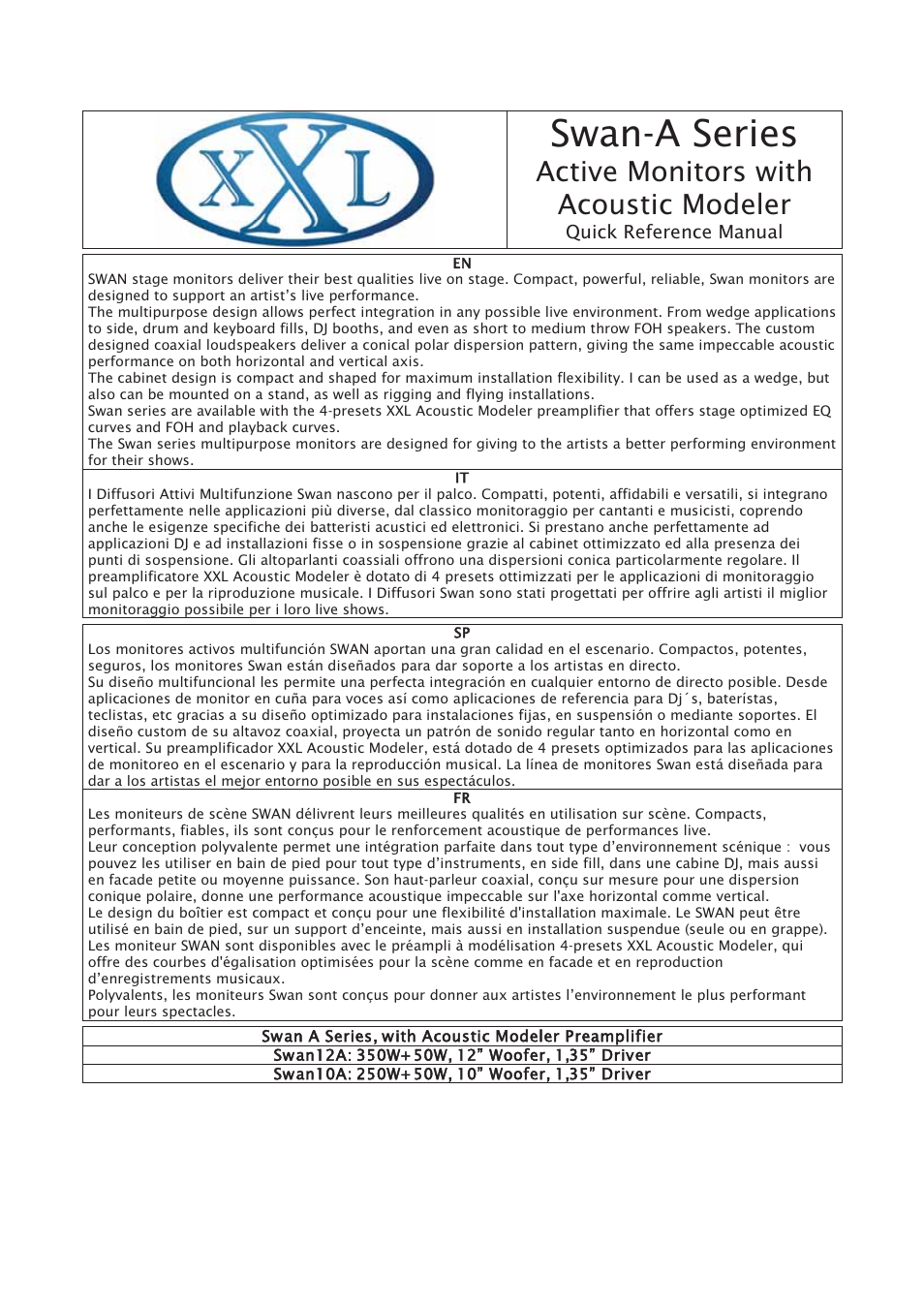 Swan-a series, Active monitors with acoustic modeler, Quick reference manual | Mogar Music SWAN10A User Manual | Page 2 / 16