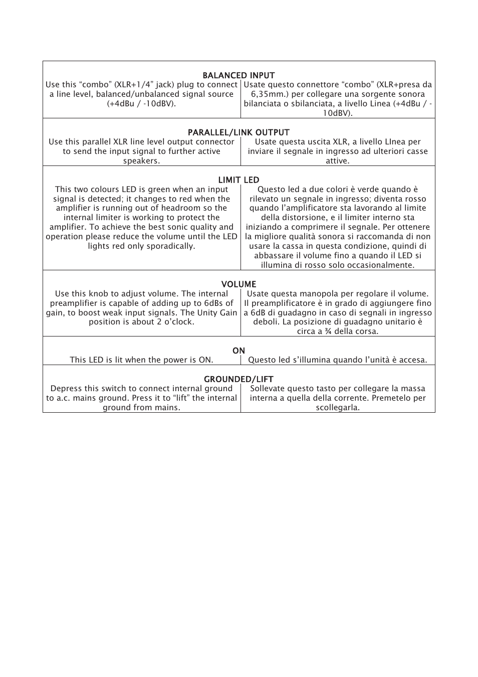 Mogar Music SWAN10A User Manual | Page 8 / 16