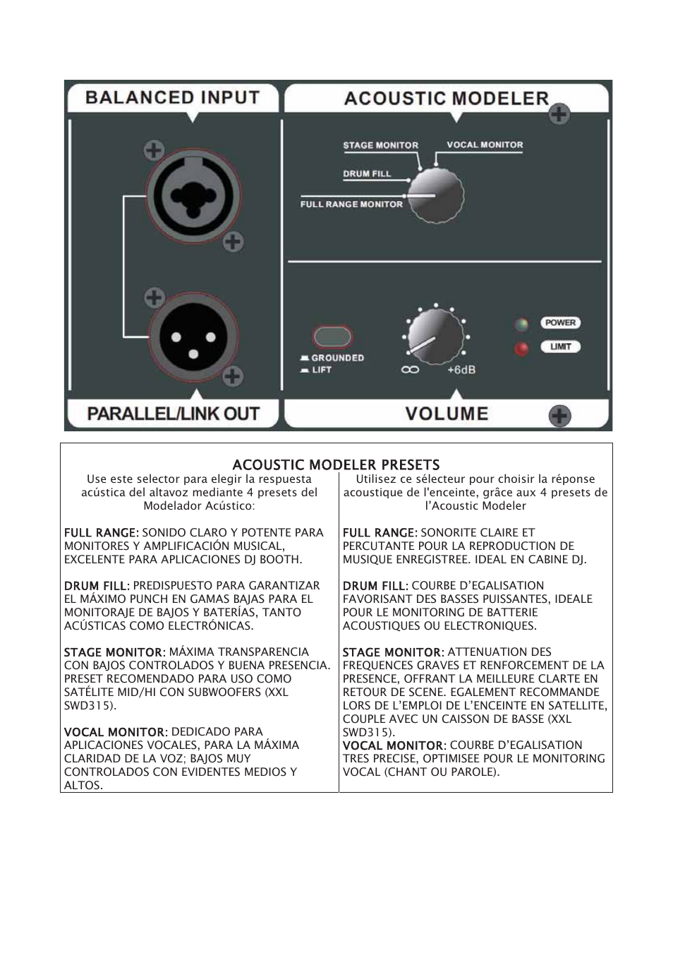 Mogar Music SWAN10A User Manual | Page 9 / 16