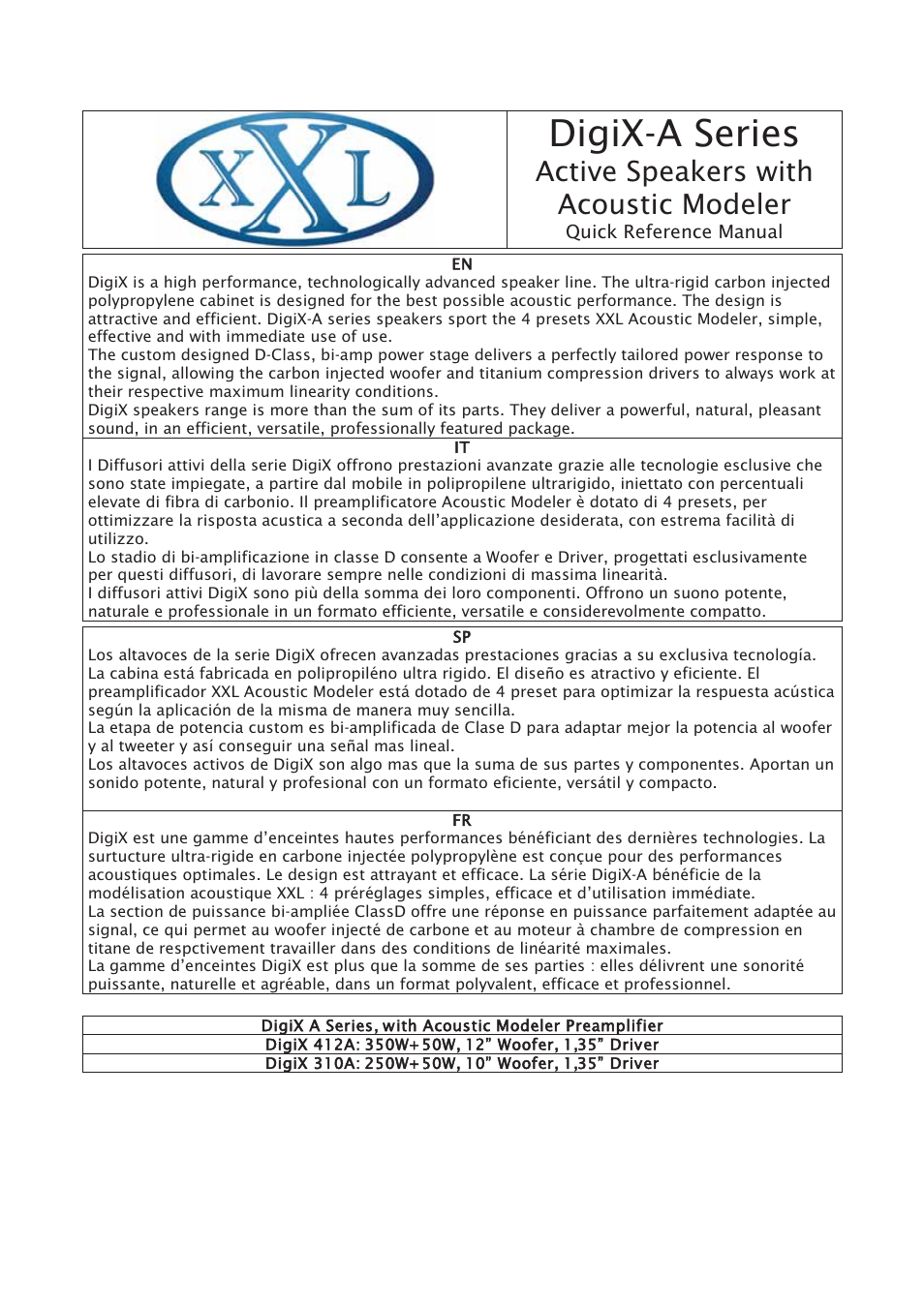 Digix-a series, Active speakers with acoustic modeler | Mogar Music DIGIX310A User Manual | Page 2 / 16