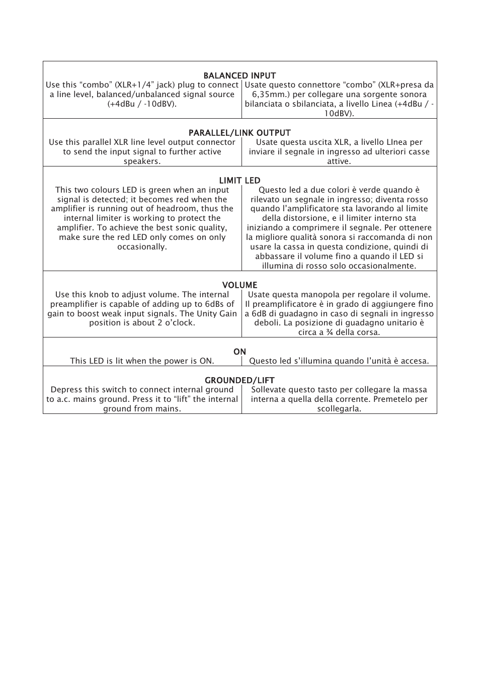 Mogar Music DIGIX310A User Manual | Page 8 / 16