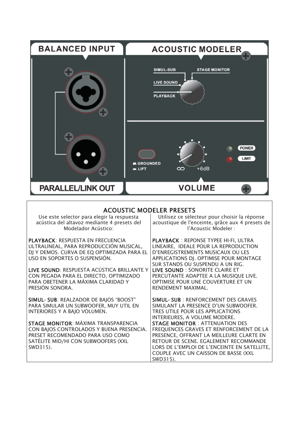 Acoustic modeler presets | Mogar Music DIGIX310A User Manual | Page 9 / 16