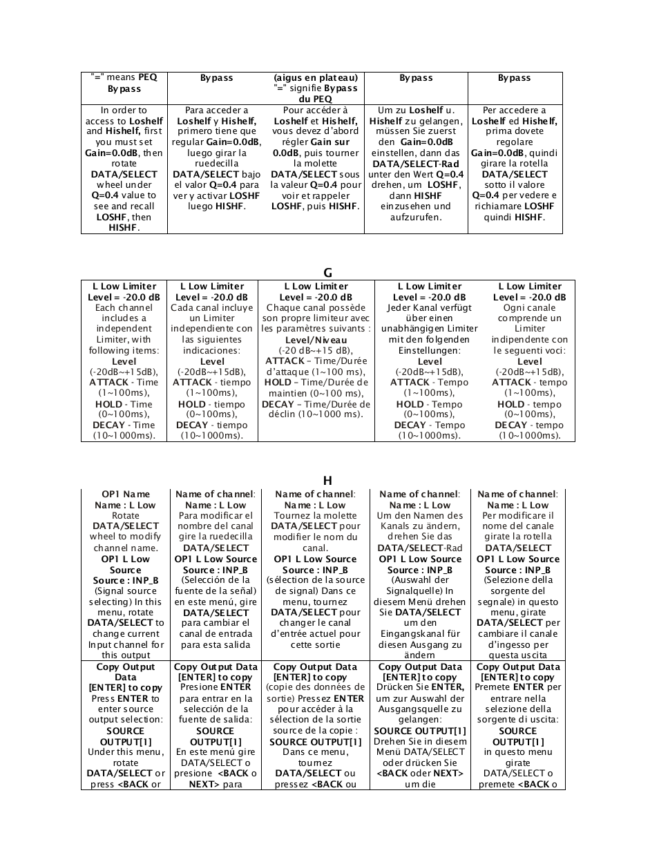 Mogar Music DSM26 User Manual | Page 10 / 12
