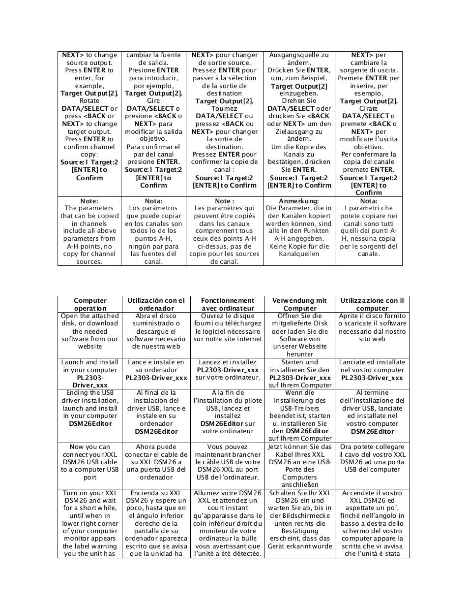 Mogar Music DSM26 User Manual | Page 11 / 12