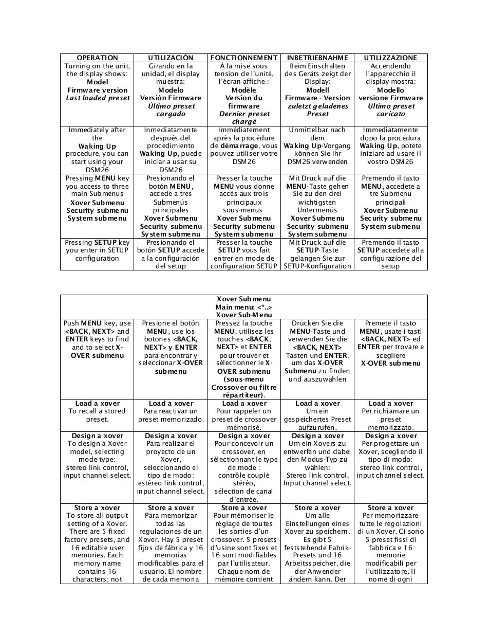 Mogar Music DSM26 User Manual | Page 4 / 12