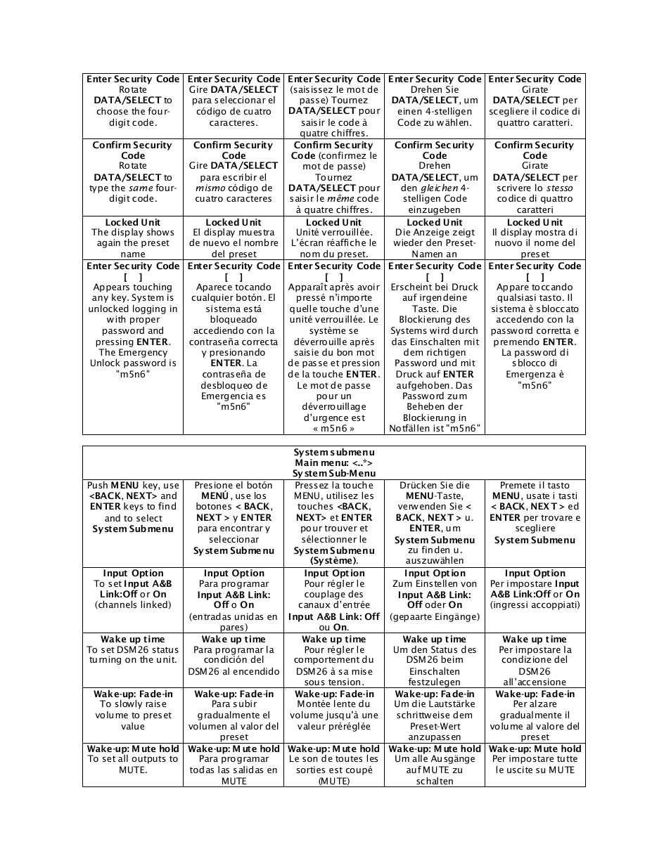 Mogar Music DSM26 User Manual | Page 6 / 12