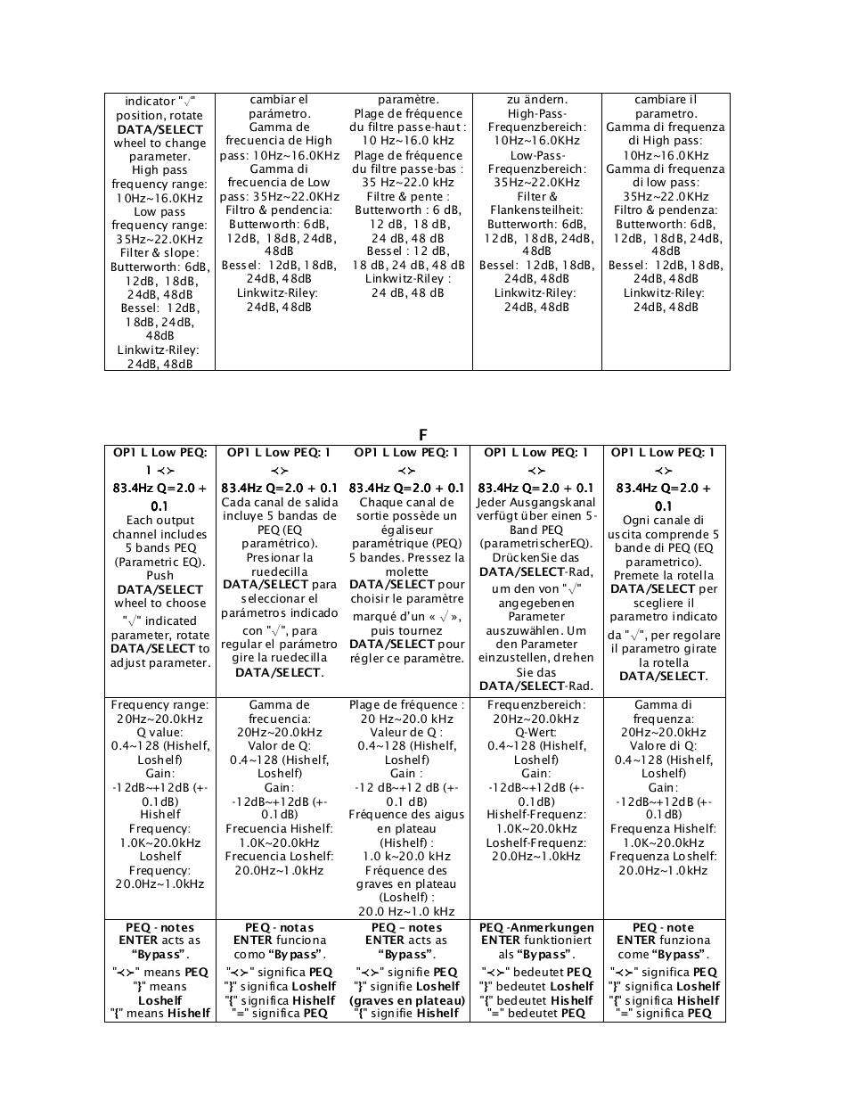 Mogar Music DSM26 User Manual | Page 9 / 12