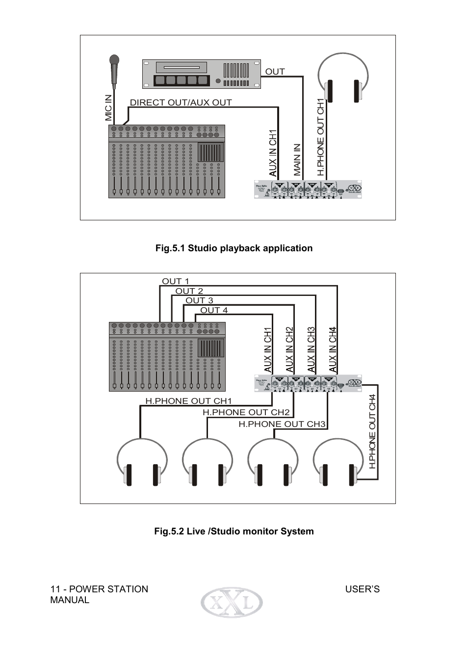 Mogar Music POWERSTATION User Manual | Page 12 / 16