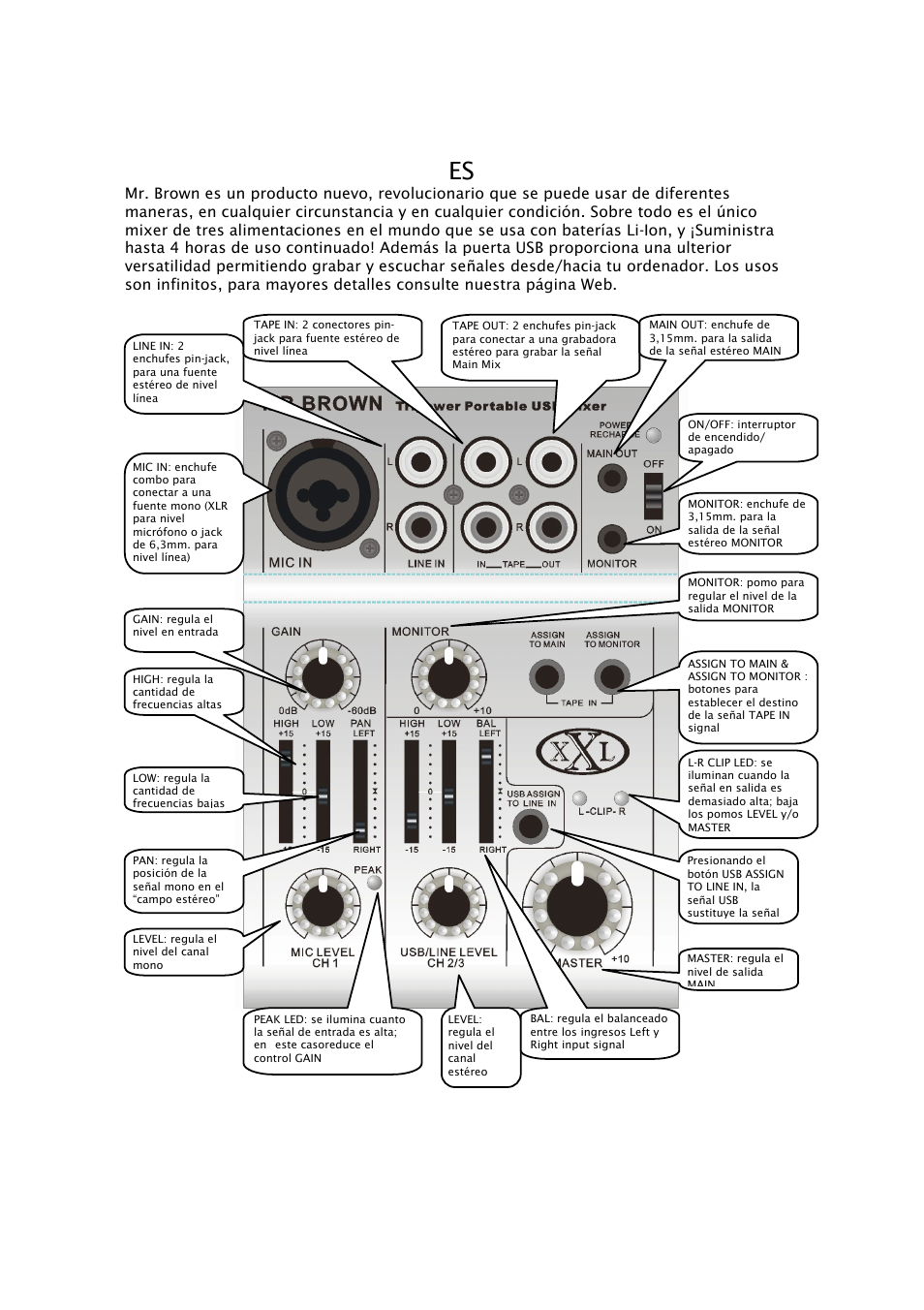 Mogar Music MR.BROWN User Manual | Page 2 / 8