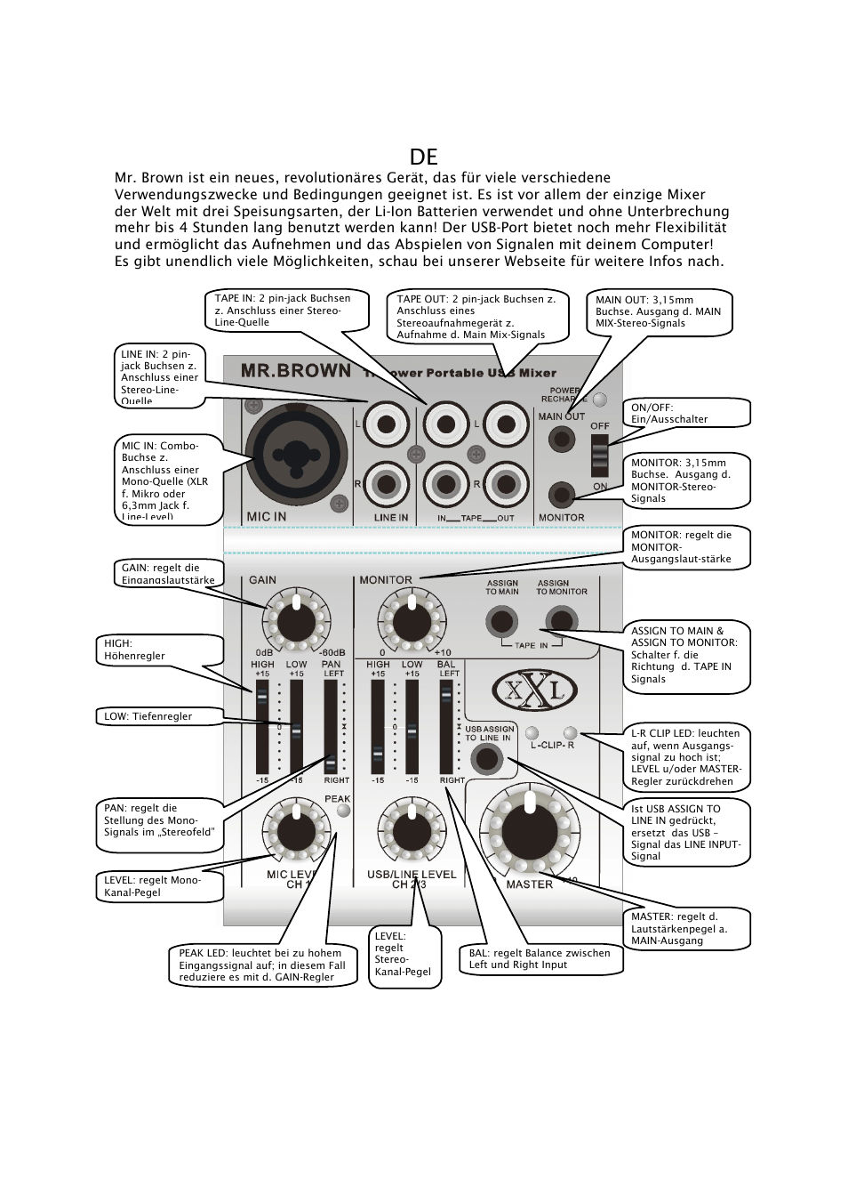 Mogar Music MR.BROWN User Manual | Page 4 / 8