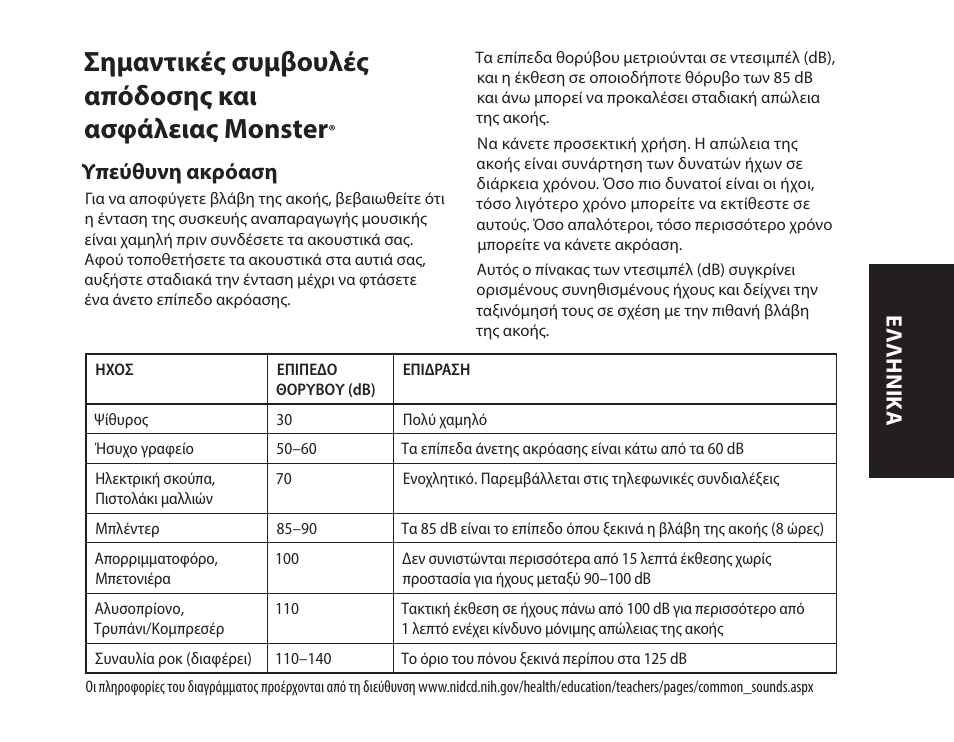 Υπεύθυνη ακρόαση, Ελληνικ ά | Monster iSport SuperSlim Wireless Bluetooth In Ear Sport Headphones User Manual | Page 103 / 239