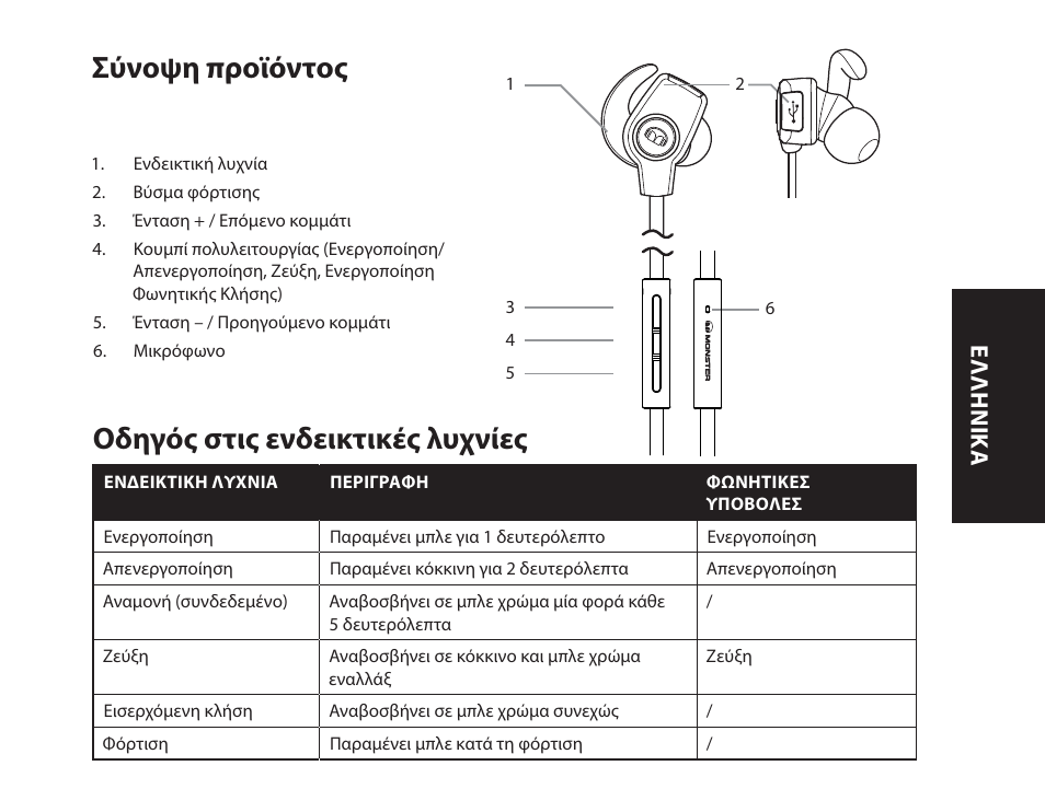 Σύνοψη προϊόντος, Οδηγός στις ενδεικτικές λυχνίες, Ελληνικ ά | Monster iSport SuperSlim Wireless Bluetooth In Ear Sport Headphones User Manual | Page 107 / 239