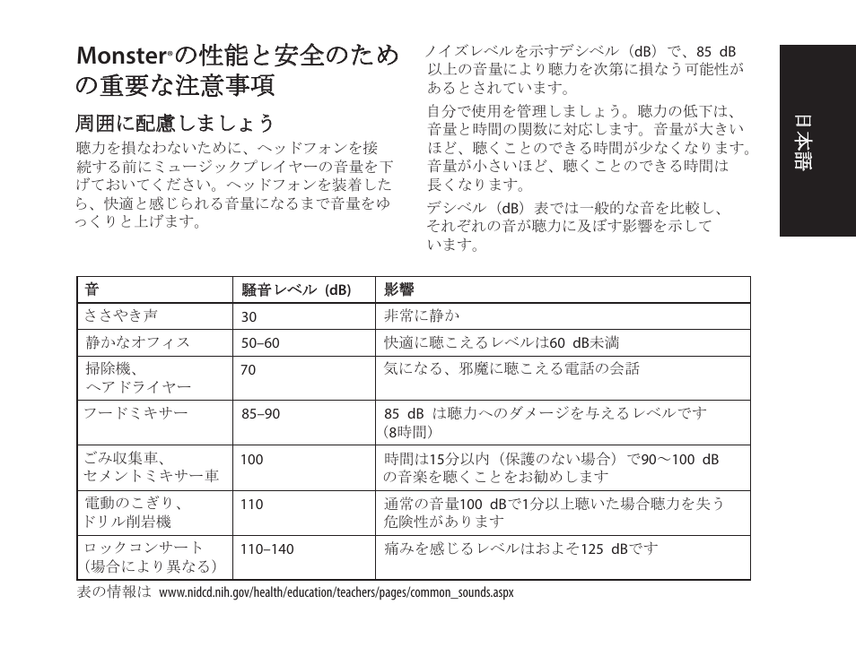 Monster, の性能と安全のため の重要な注意事項, 周囲に配慮しましょう | Monster iSport SuperSlim Wireless Bluetooth In Ear Sport Headphones User Manual | Page 175 / 239