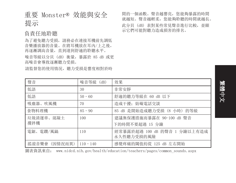 重要 monster® 效能與安全 提示, 負責任地聆聽, 繁體中文 | Monster iSport SuperSlim Wireless Bluetooth In Ear Sport Headphones User Manual | Page 213 / 239
