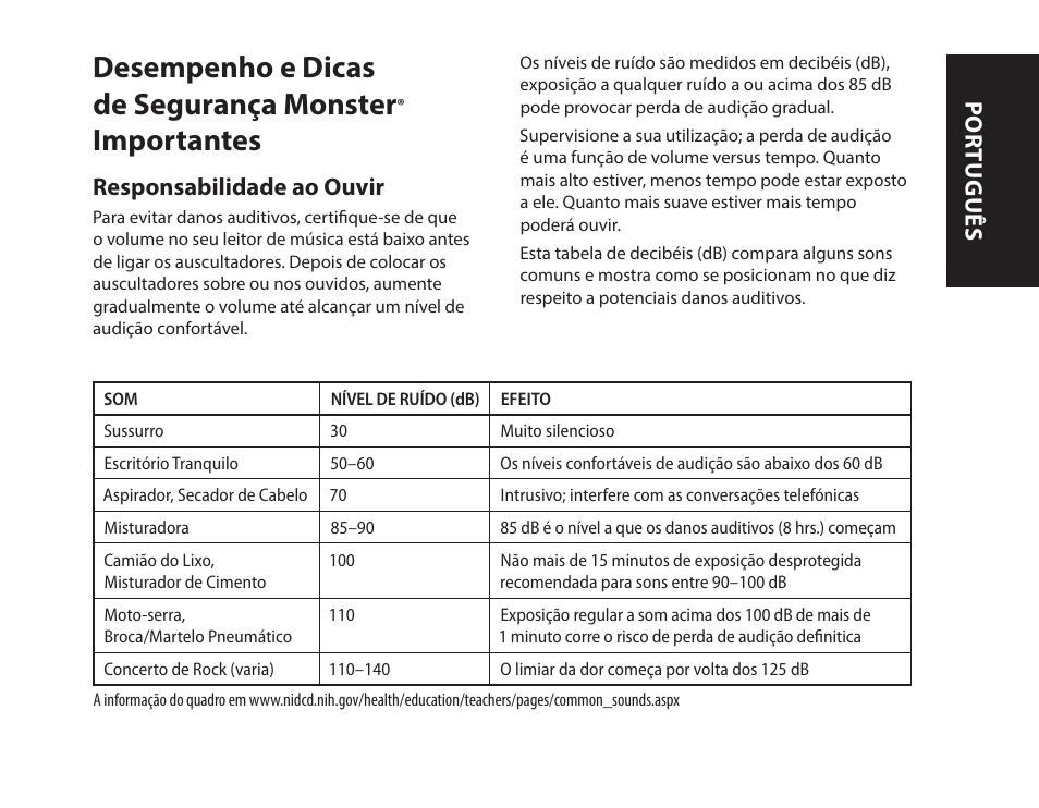 Desempenho e dicas de segurança monster, Importantes, Responsabilidade ao ouvir | Português | Monster iSport SuperSlim Wireless Bluetooth In Ear Sport Headphones User Manual | Page 89 / 239