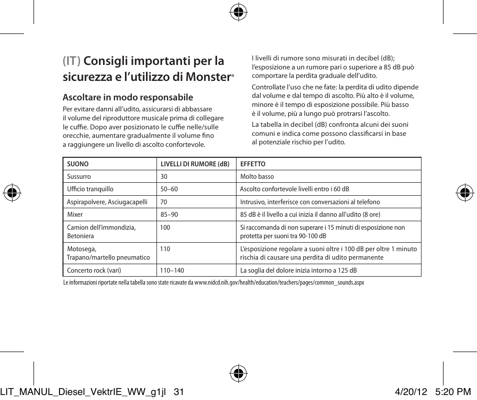 Ascoltare in modo responsabile | Monster Diesel VEKTR In-Ear Headphones User Manual | Page 31 / 84