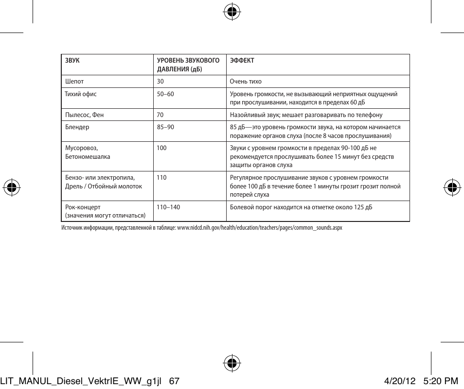 Monster Diesel VEKTR In-Ear Headphones User Manual | Page 67 / 84