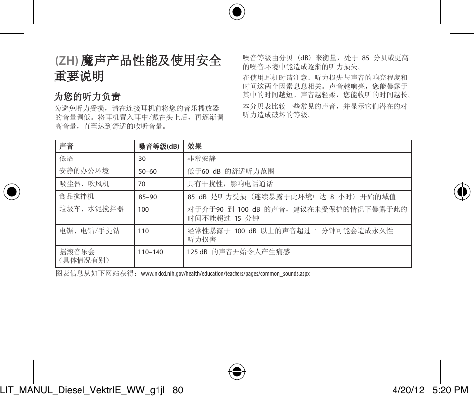 Zh) 魔声产品性能及使用安全 重要说明, 为您的听力负责 | Monster Diesel VEKTR In-Ear Headphones User Manual | Page 80 / 84