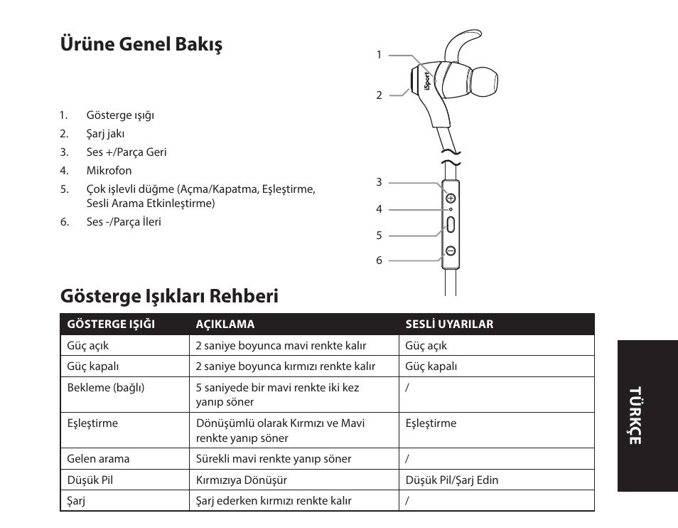 Ürüne genel bakış, Gösterge işıkları rehberi, Türk çe | Monster iSport Bluetooth Wireless In Ear Sport Headphones User Manual | Page 117 / 232