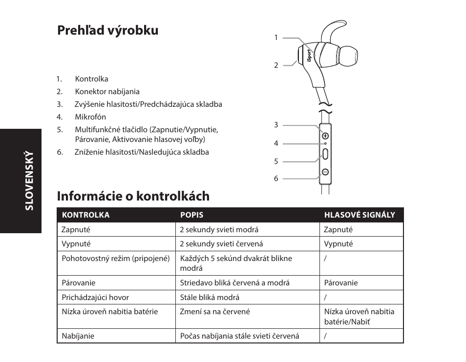 Prehľad výrobku, Informácie o kontrolkách, Sl o vensk ý | Monster iSport Bluetooth Wireless In Ear Sport Headphones User Manual | Page 142 / 232