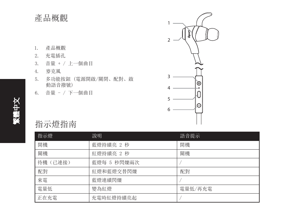 產品概觀, 指示燈指南, 繁體中文 | Monster iSport Bluetooth Wireless In Ear Sport Headphones User Manual | Page 196 / 232