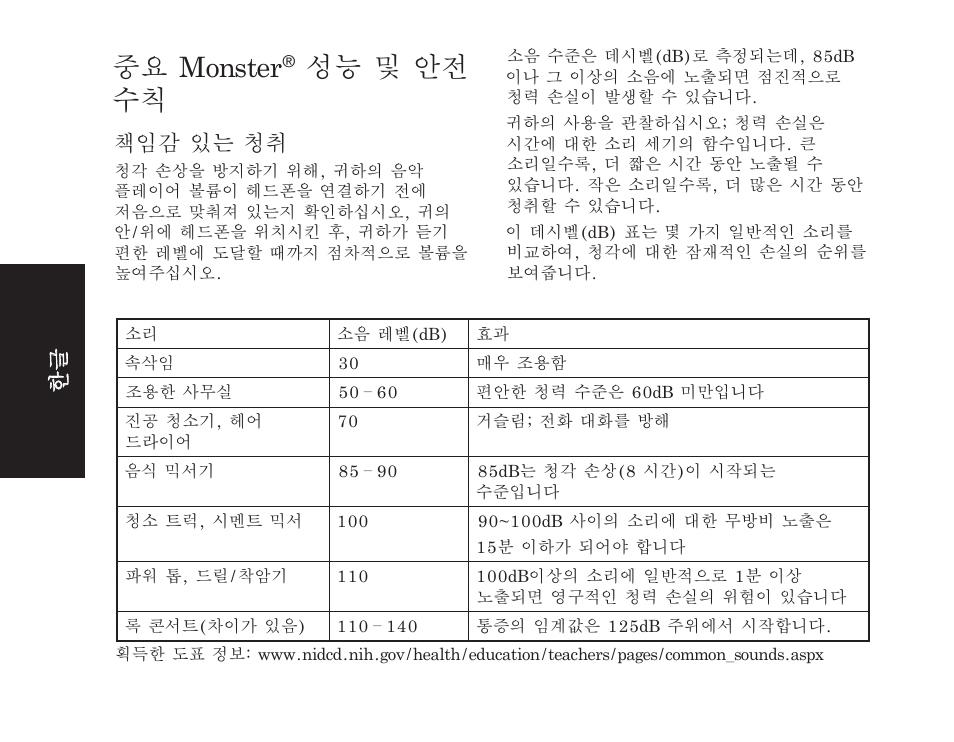 중요 monster, 성능 및 안전 수칙, 책임감 있는 청취 | Monster iSport Bluetooth Wireless In Ear Sport Headphones User Manual | Page 204 / 232