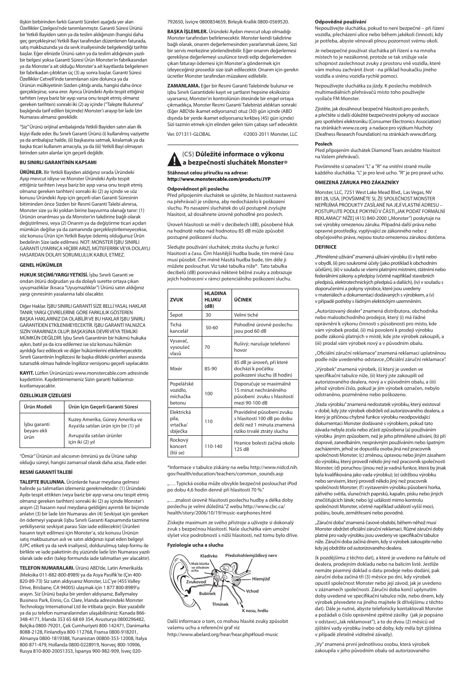 Monster Diamond Tears Edge On-Ear Headphones User Manual | Page 11 / 16
