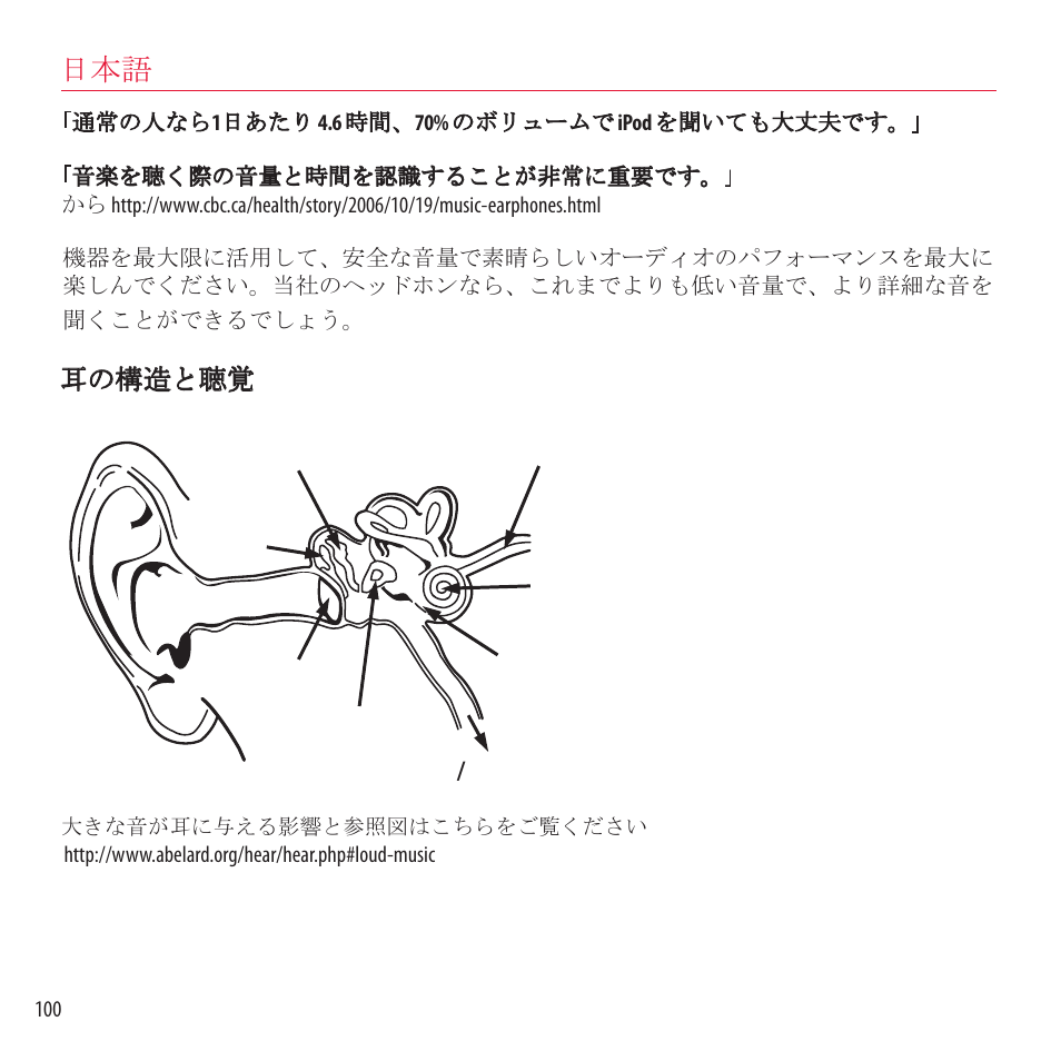 Monster NCredible NTune User Manual | Page 100 / 114