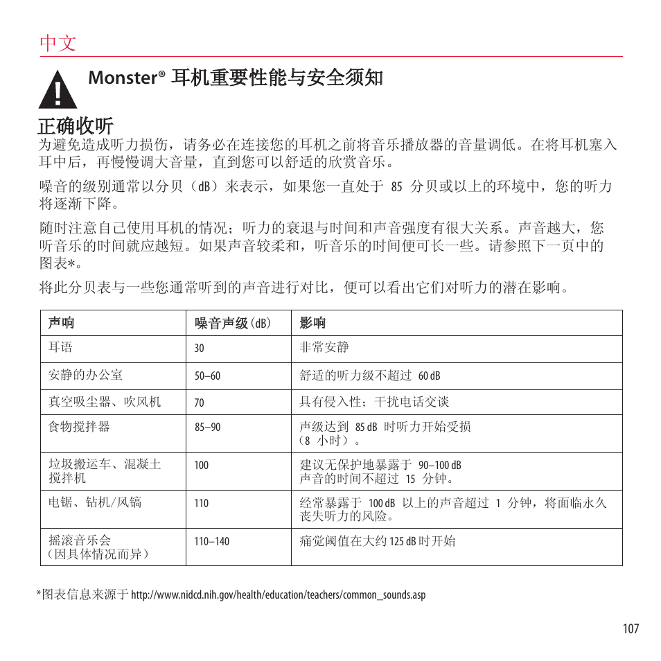 正确收听, Monster® 耳机重要性能与安全须知 | Monster NCredible NTune User Manual | Page 107 / 114